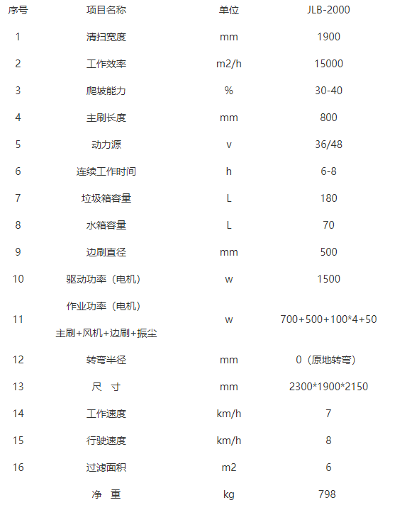 全封闭拜城驾驶式拜城扫地机-JLB-2000